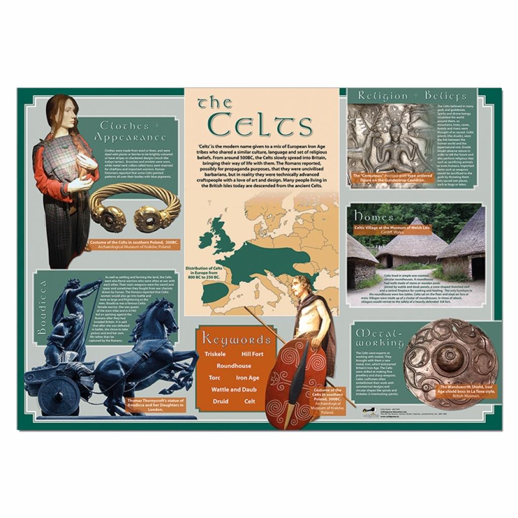 Celts Poster