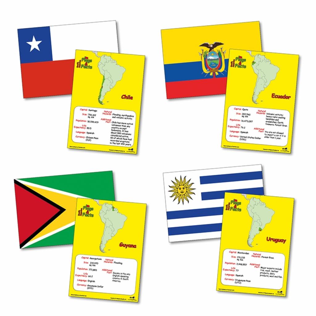 south-america-flags-facts