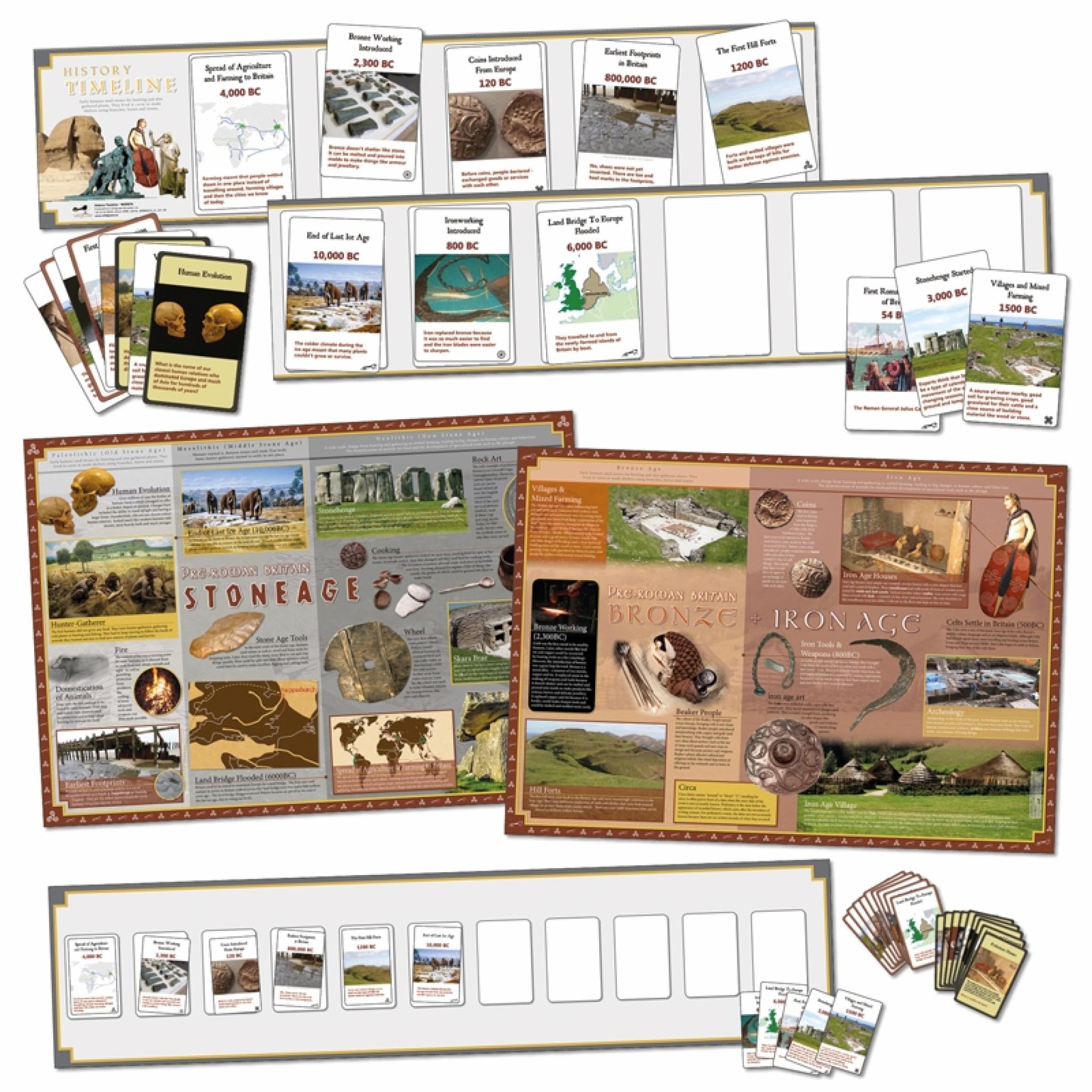 Stone Age to Iron Age Interactive Timeline