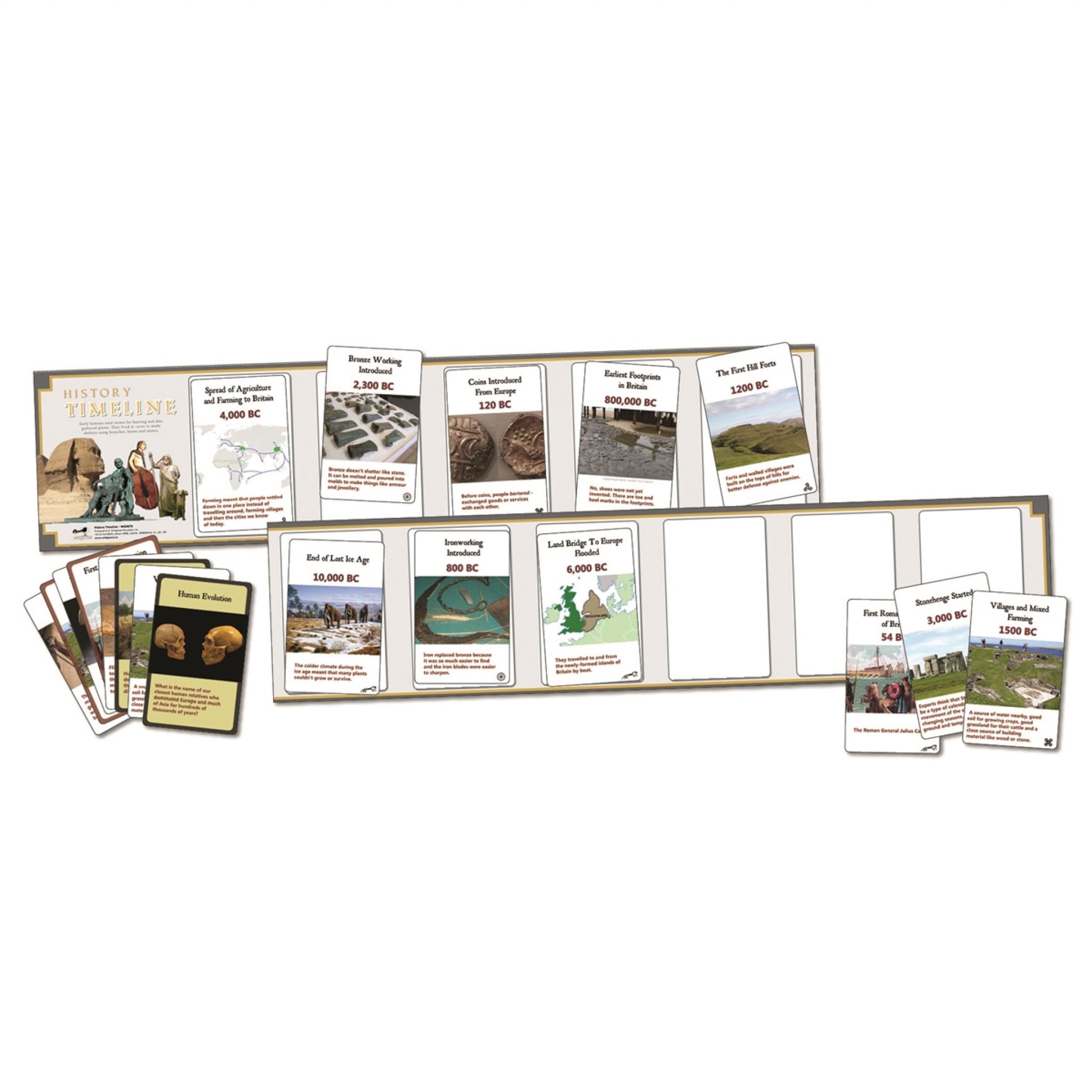 Stone Age to Iron Age Interactive Timeline Classroom Cards