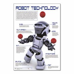 Robotics Poster