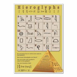 Hieroglyphs poster