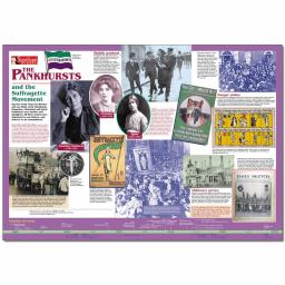 Suffragettes Memorabilia Pack and Pankhursts Poster