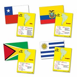 Flags and Facts South America