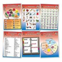 French Vocabulary Poster Bundle