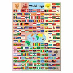 - Flags of The World 2010 1art1 Bandiere del Mondo Poster Stampa e Cornice 91 x 61cm MDF 