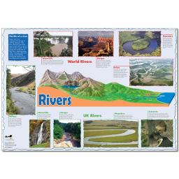 Rivers Curriculum Pack