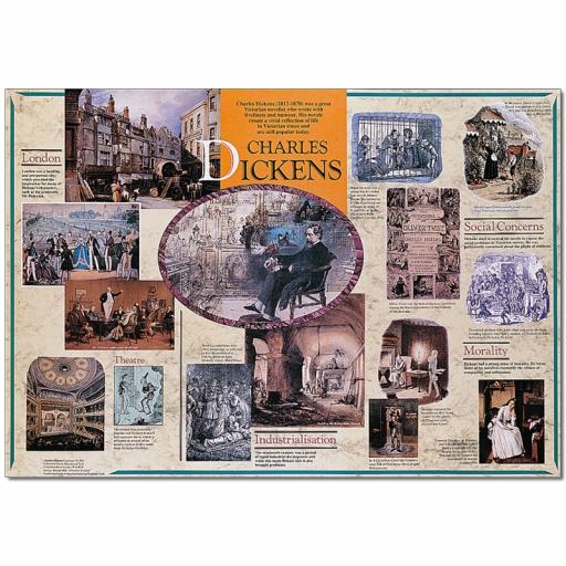 Charles Dickens Poster