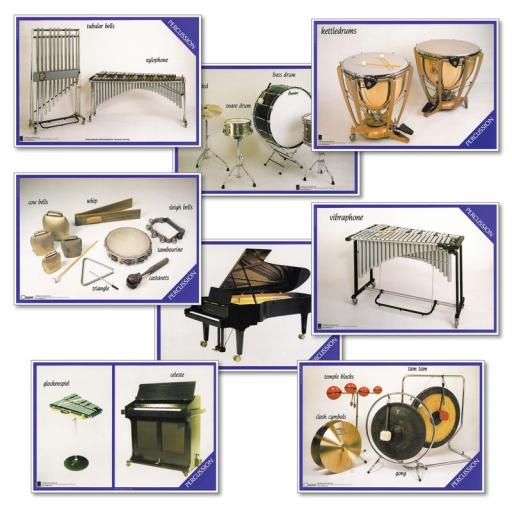 Percussion Instruments Posters