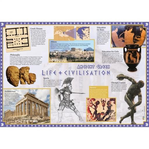 Ancient Greece Poster Set