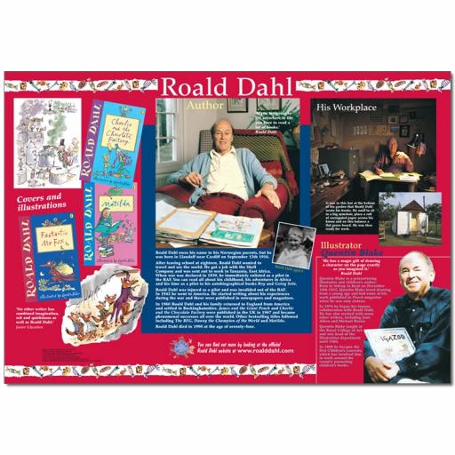 Roald Dahl Author Profile Poster