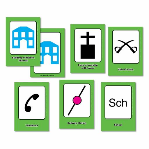 OS Map Symbols Flashcards