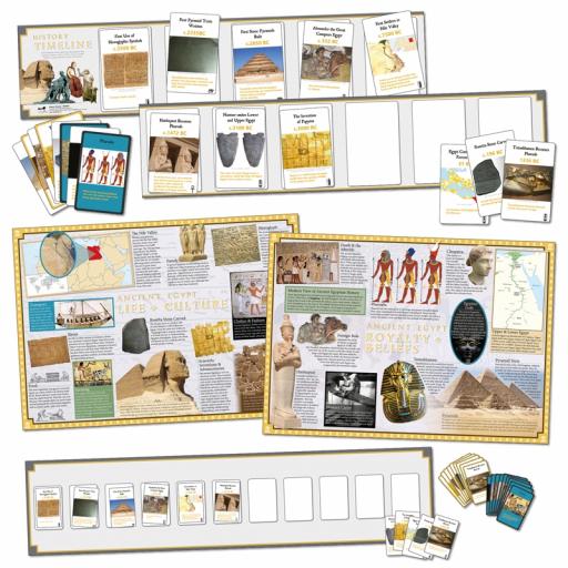 Ancient Egypt Interactive Timeline (Class Pack)