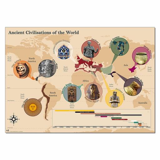 Ancient Civilisations Of The World Map Poster