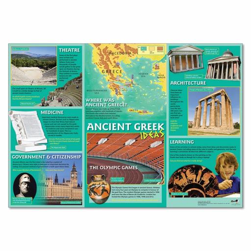 Ancient Greek Ideas Poster & Photopack