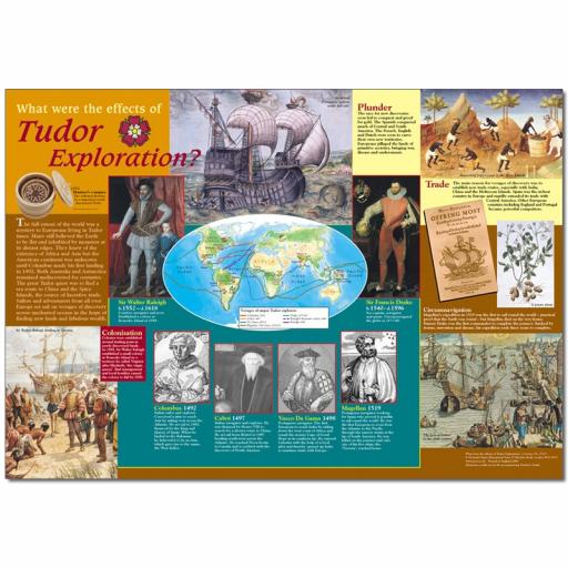 Tudor Exploration Poster & Photopack
