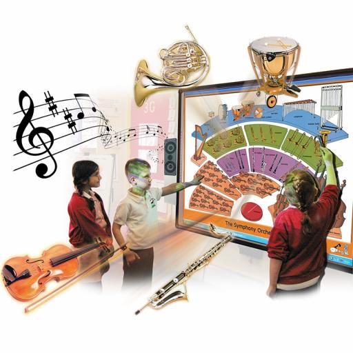 Sounds of The Symphony Orchestra CD