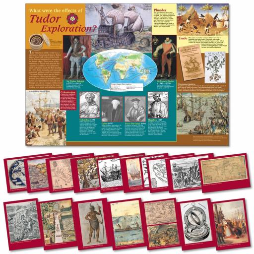 Tudor Exploration Poster & Photopack