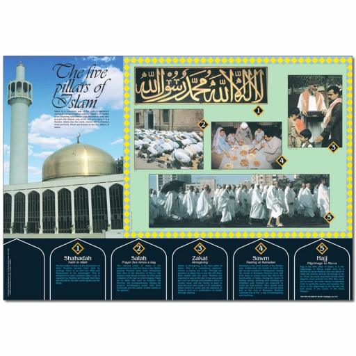 Five Pillars of Islam Poster