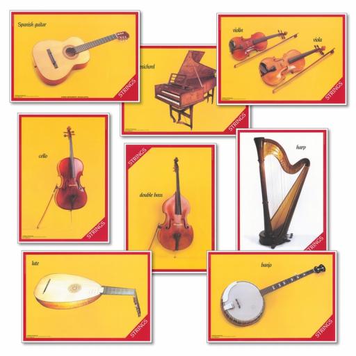 Stringed Instruments Posters