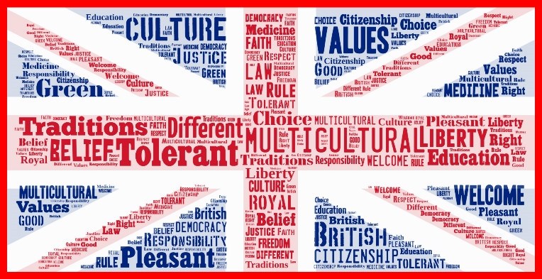 British Values in Schools