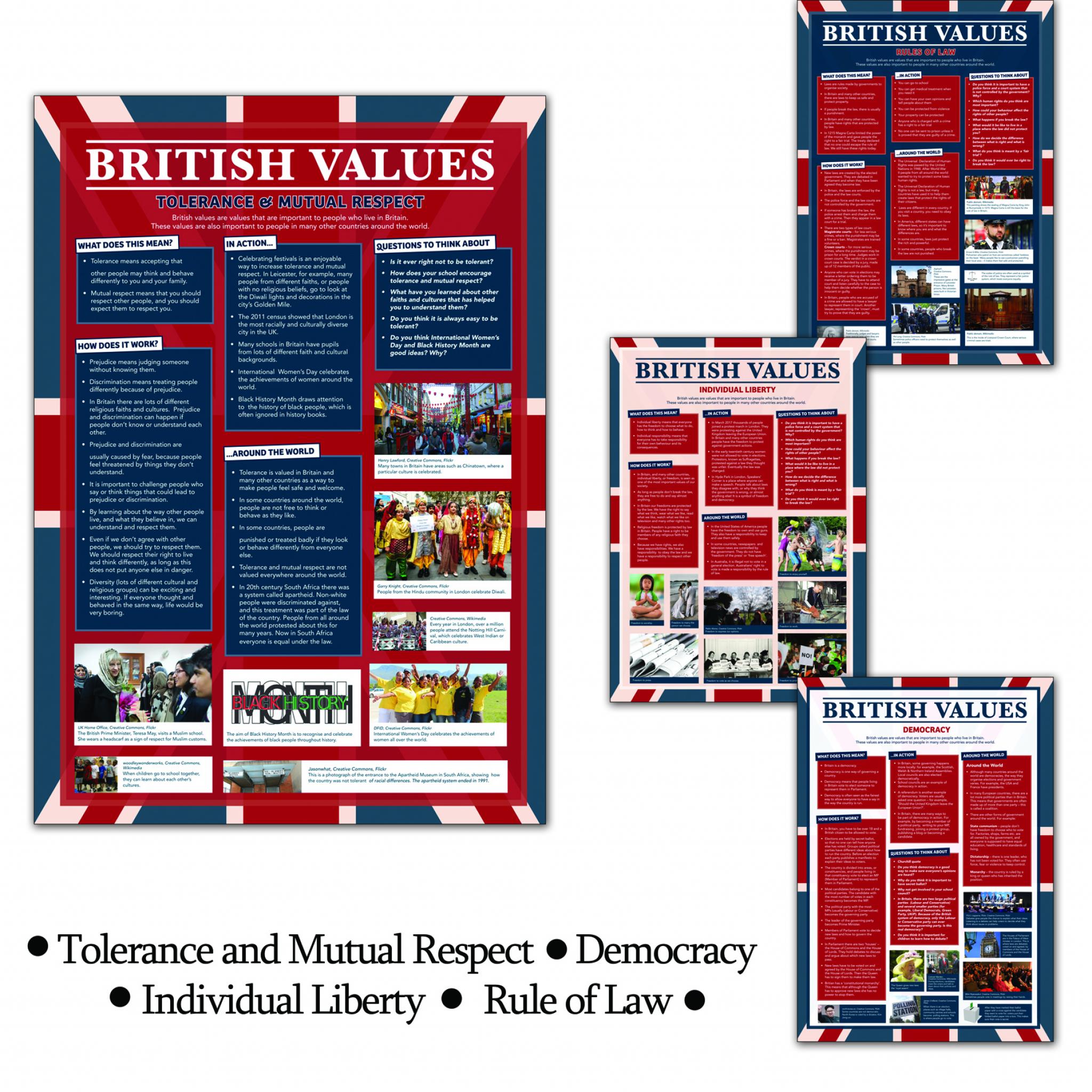 British Values Poster Set Wildgoose Education 