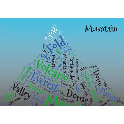 Mountains Word Cloud Poster webx.jpg
