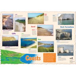 Coasts Poster web imagex.jpg