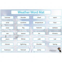 Weather Word Mat.jpg
