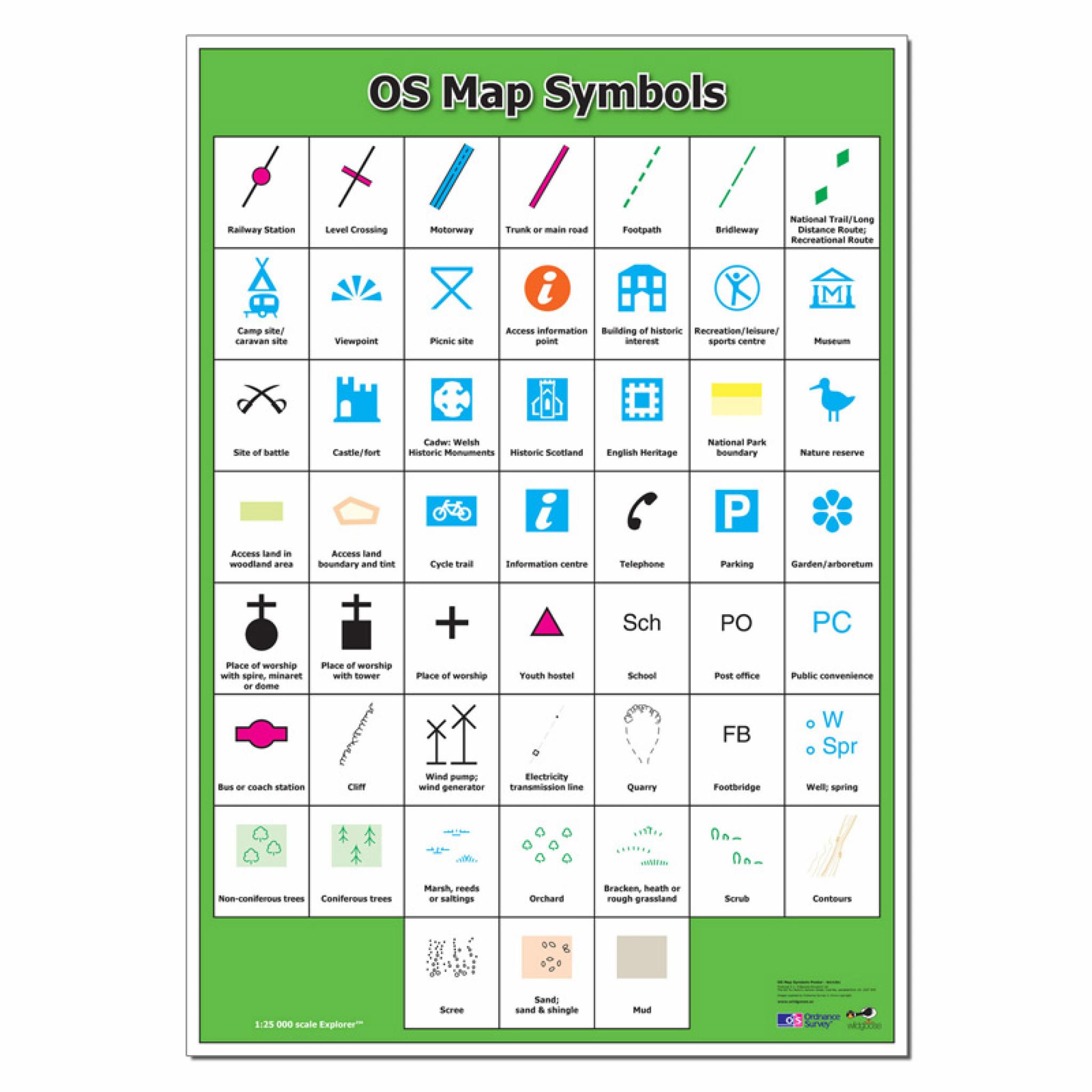 Ordnance Survey Map Symbols Poster Geopacks Map Symbols Os Maps ...