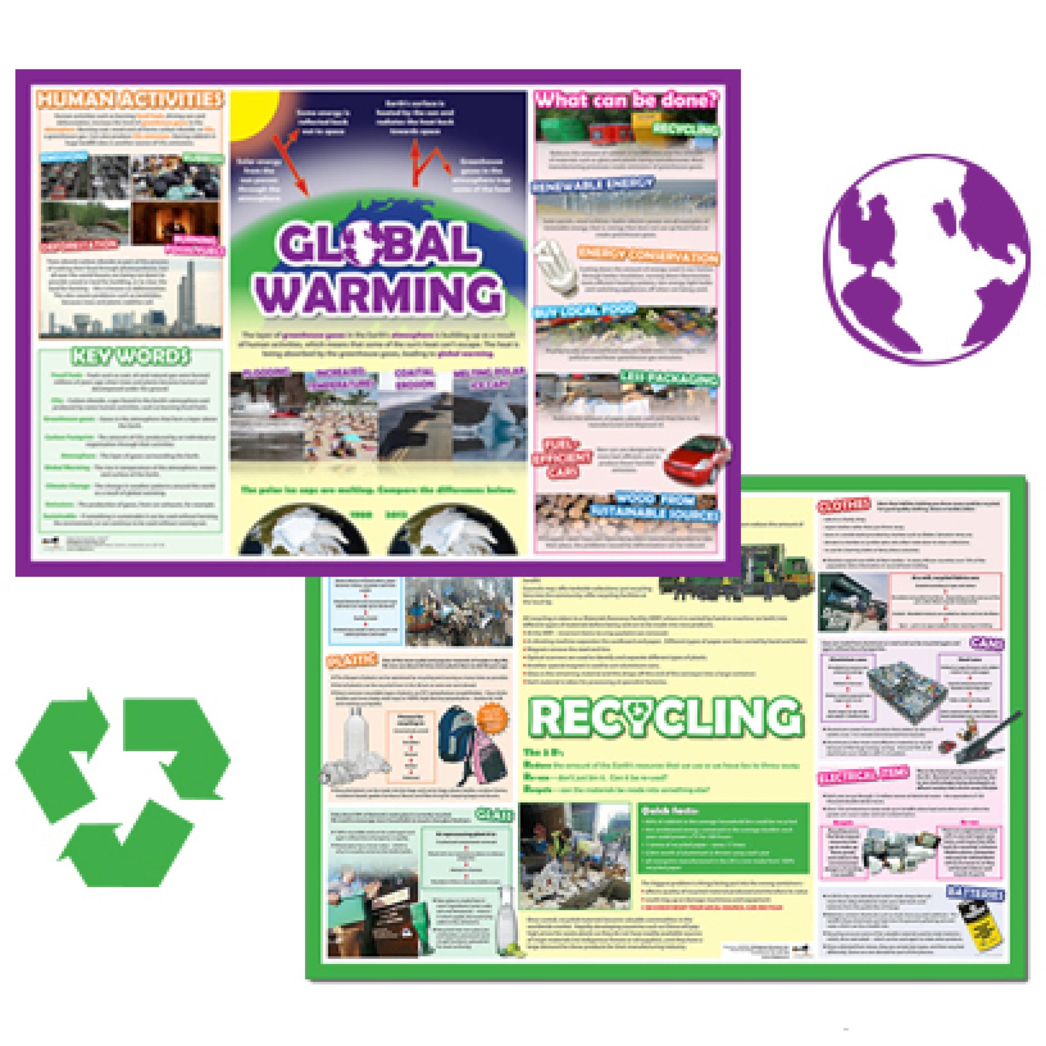 Environmental Issues Poster Set | Wildgoose Education