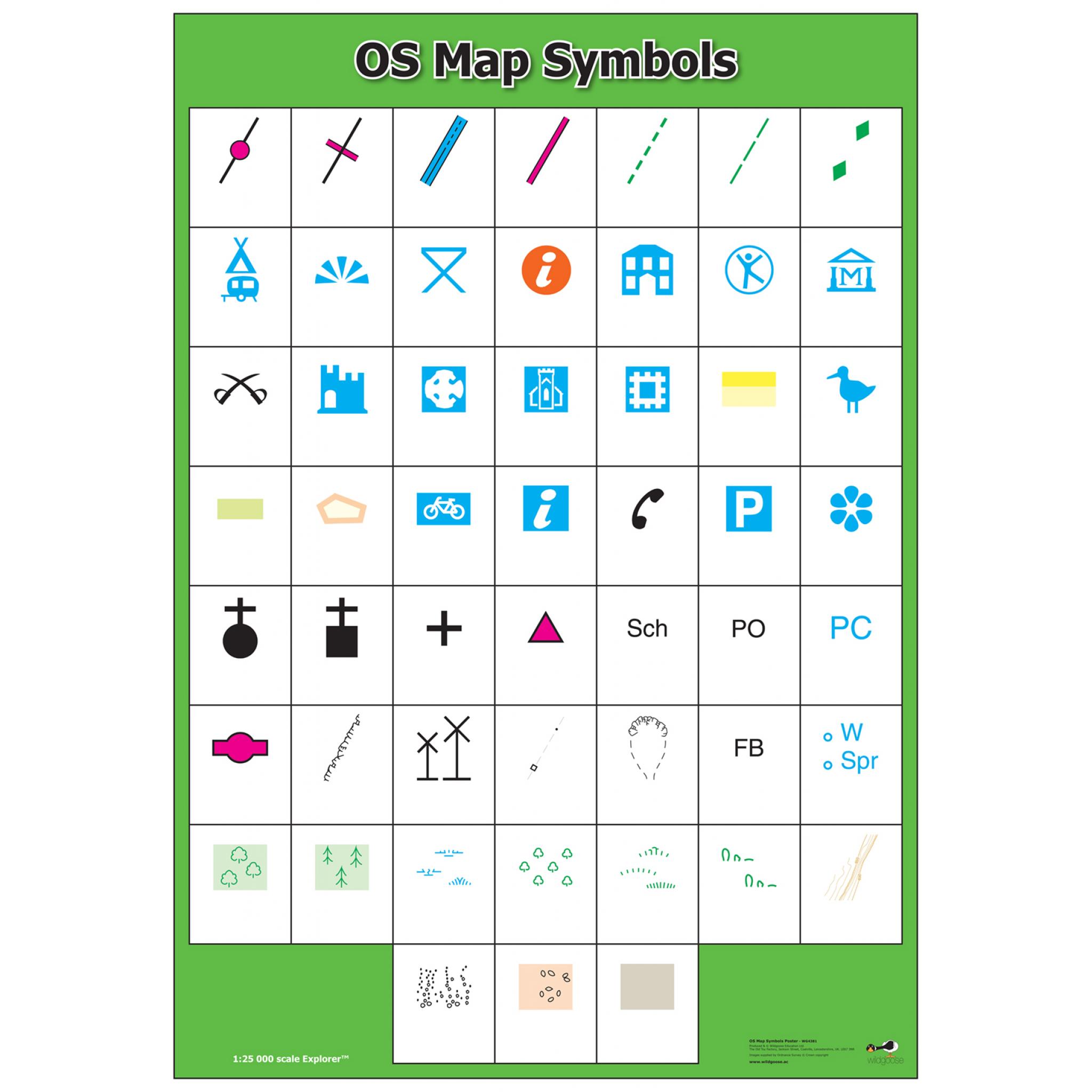 Ordnance Survey Map Symbols Meanings - BEST GAMES WALKTHROUGH