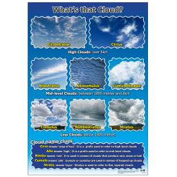 Clouds Poster.jpg