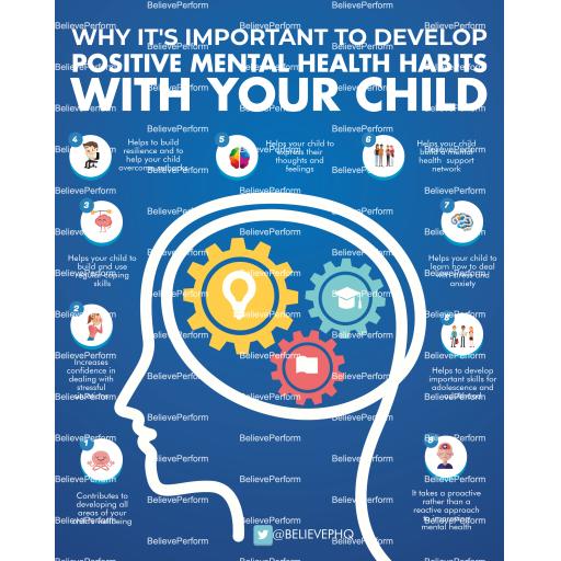 Why-its-important-to-develop-positive-mental-health-habits-with-your-child.png